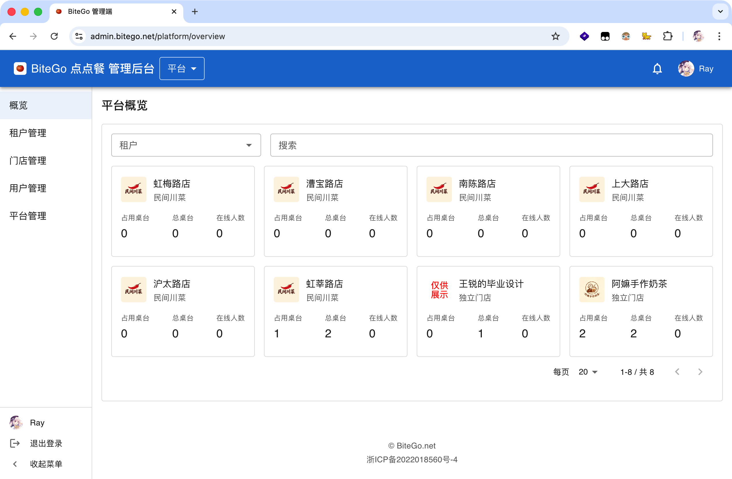 平台概览