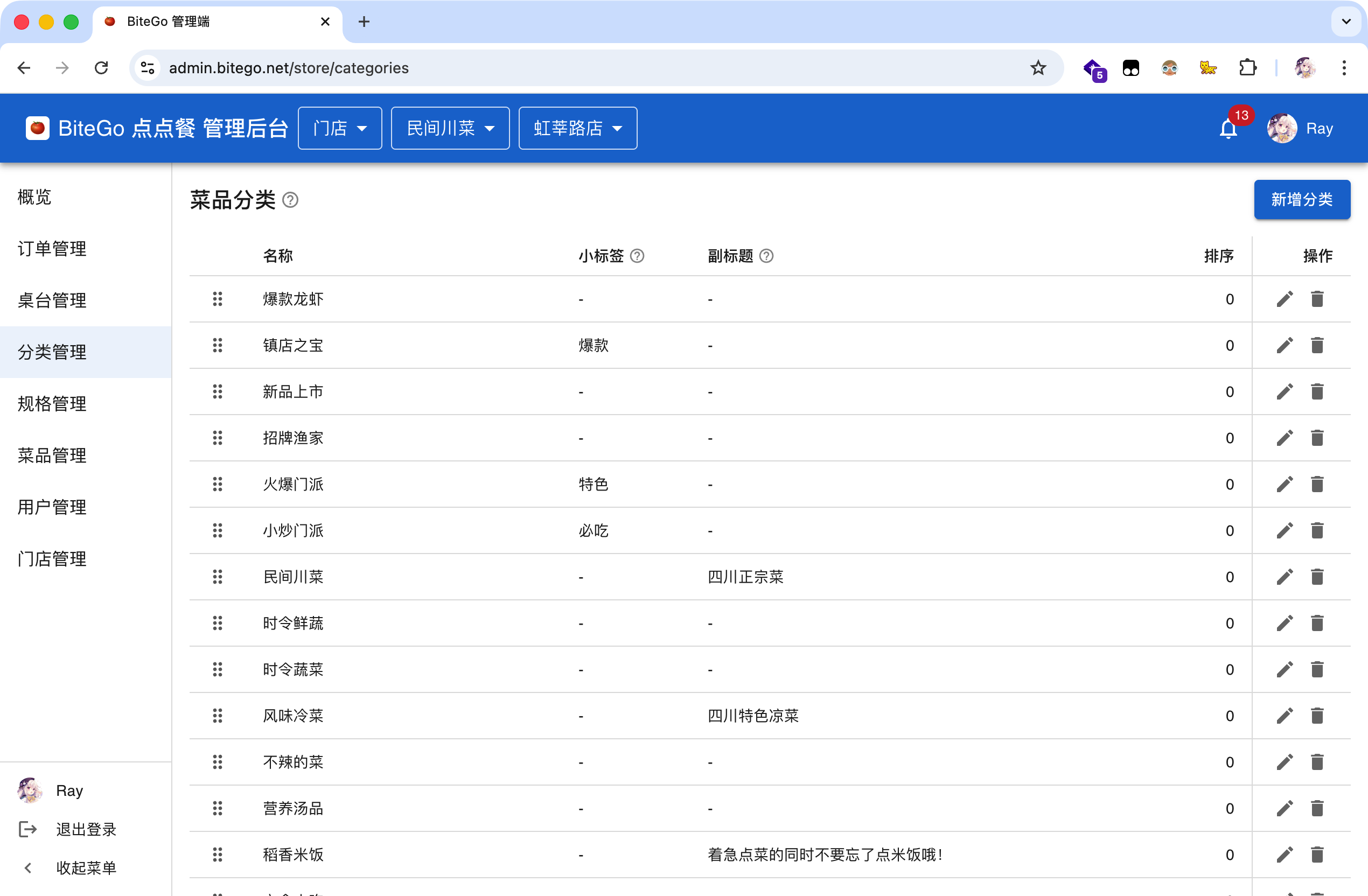 分类管理