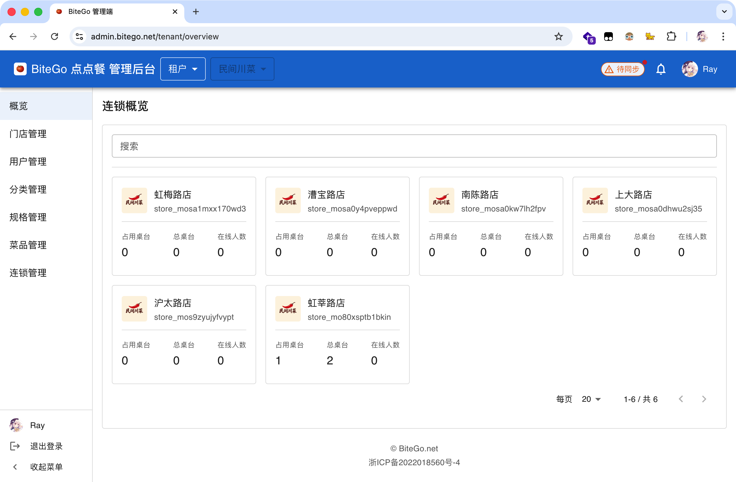 租户概览